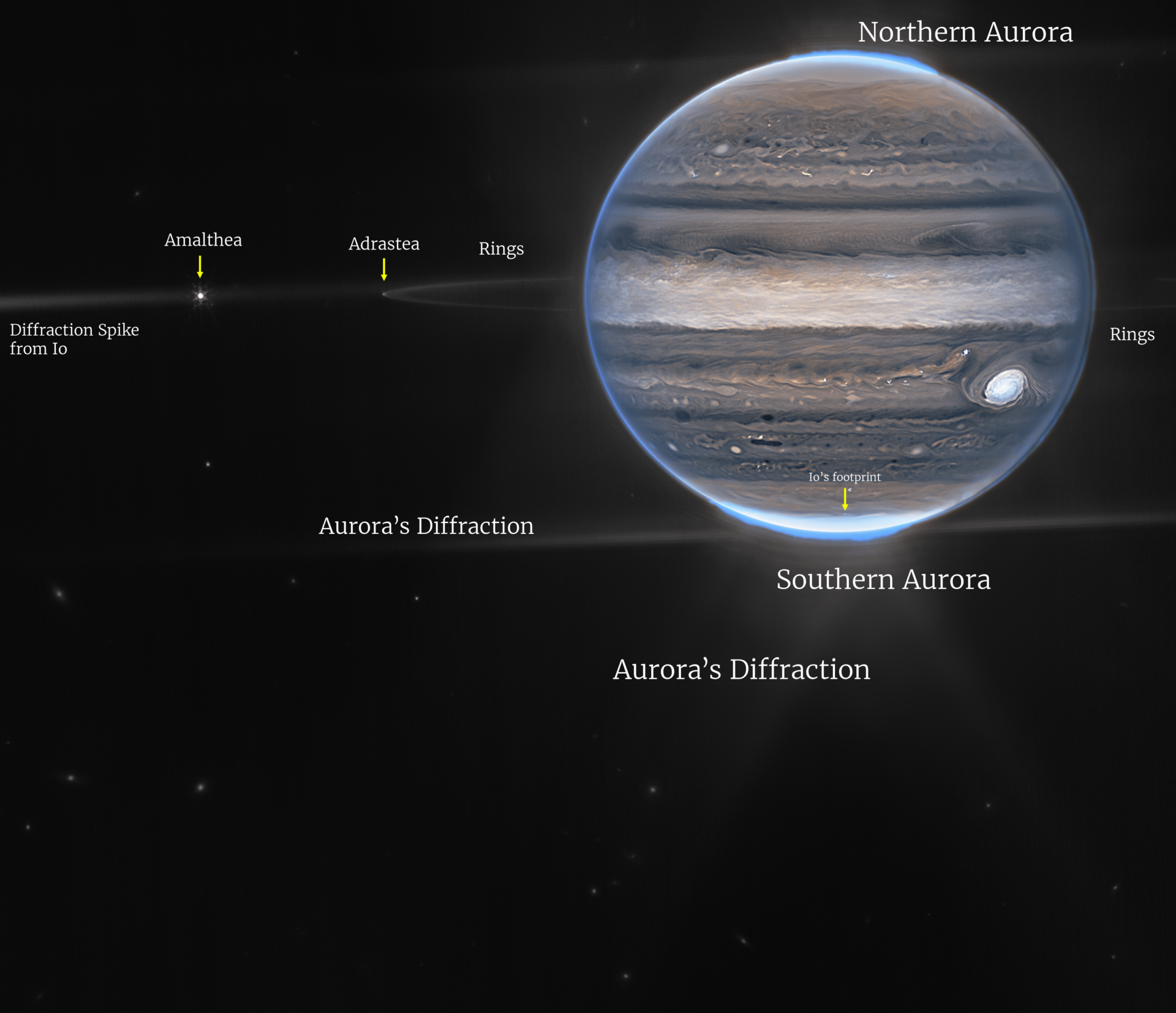 Jupiter from the Webb Space Telescope