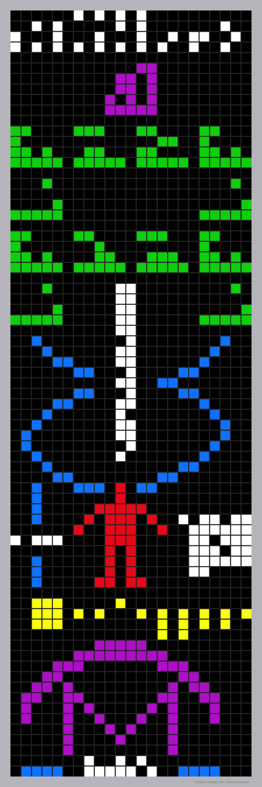 A Message from Earth
