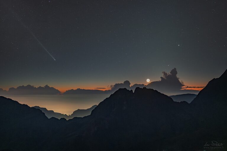 PanSTARRS and Planets