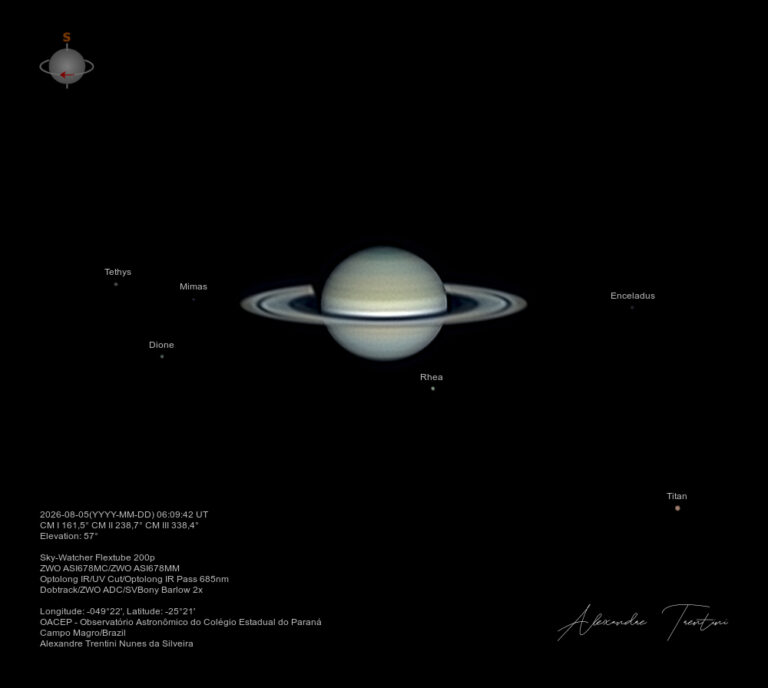Six Moons of Saturn