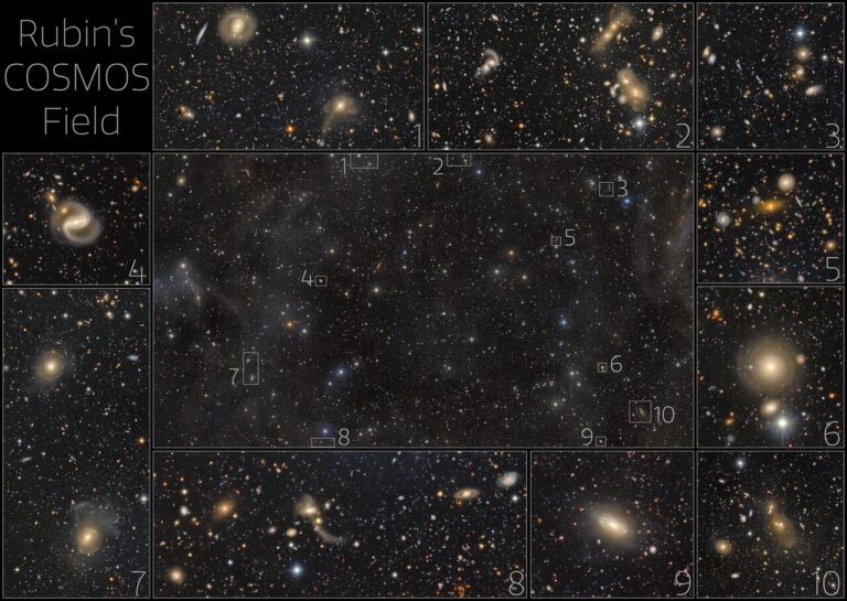 Rubin’s COSMOS field