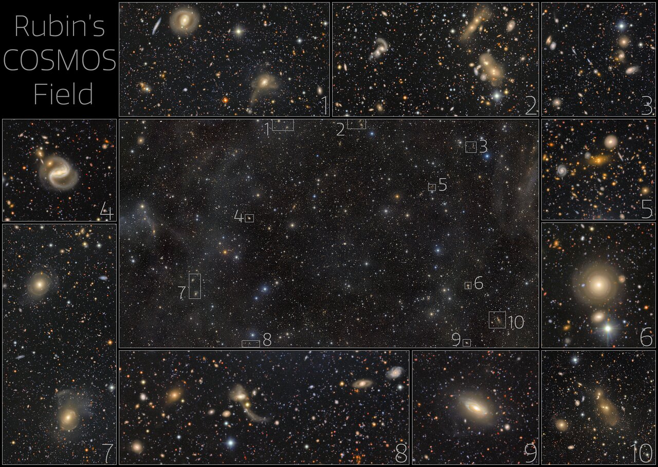 Rubin’s COSMOS field