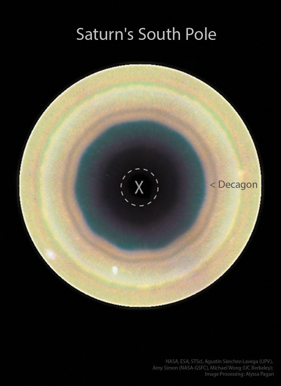 Hubble: Decagon Around Saturn’s South Pole